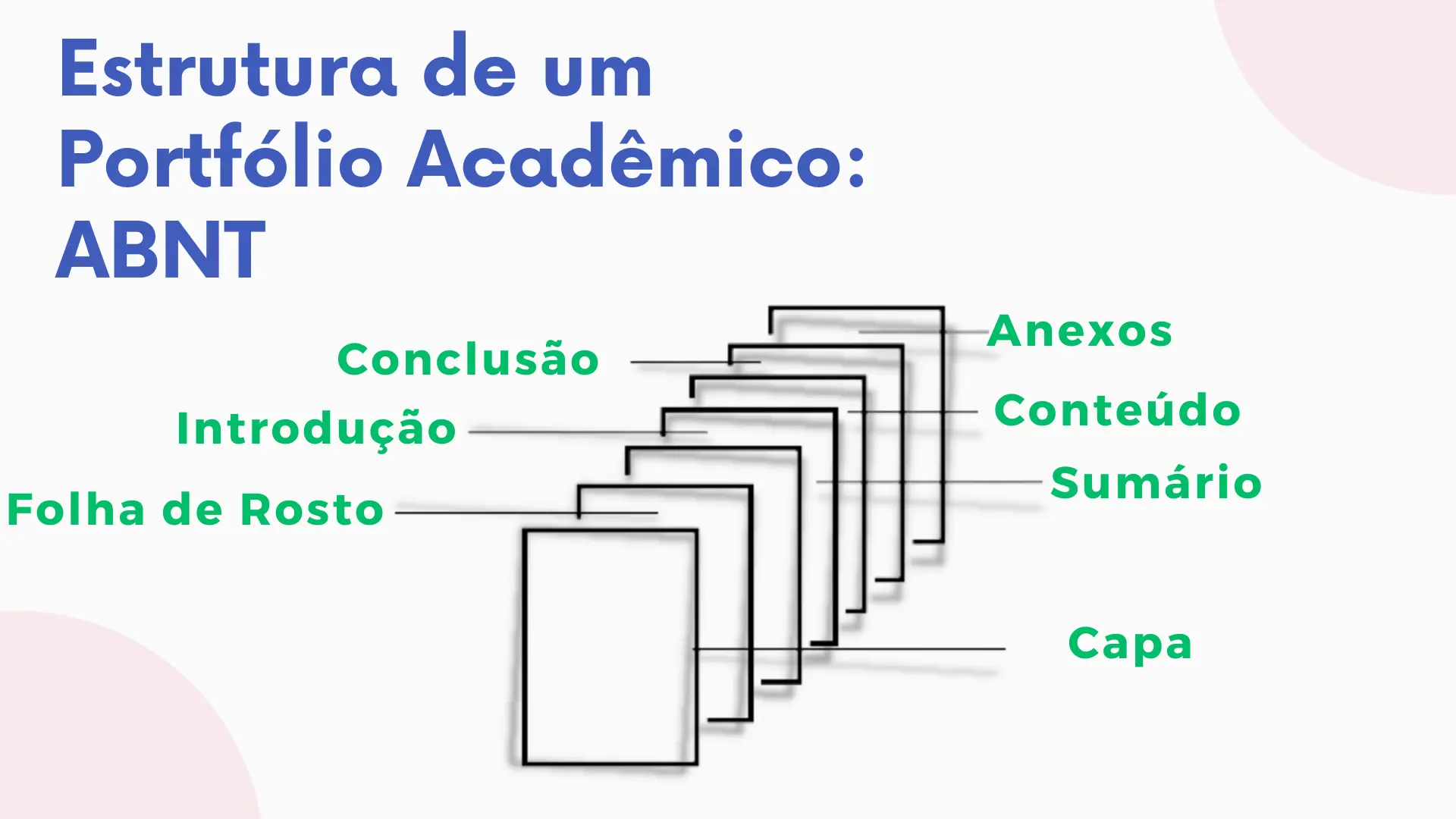 Capa De Portfolio De Estudante De Arquitetura Pesquisa De Aluna Da
